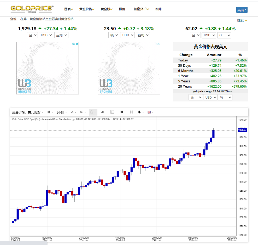 睡前消息148】黄金储备比欧洲央行多，土耳其准备对抗三个常任理事国| 睡前消息在线文稿